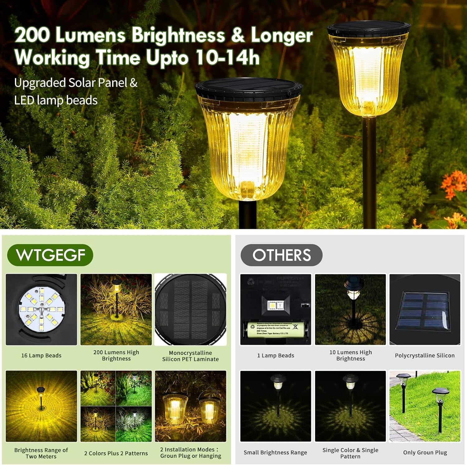 200 Lumens Solar Pathway Lights - Waterproof Outdoor Lights, 4 Pack Set