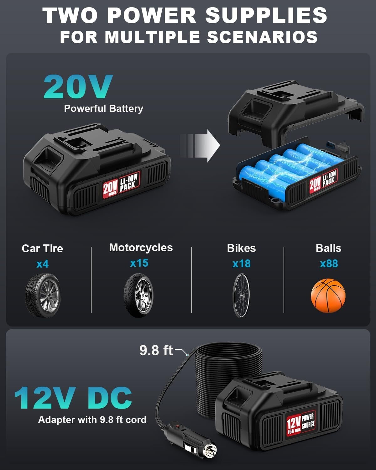 20V Cordless Air Compressor with Digital Display - Complete Tire Inflation Kit