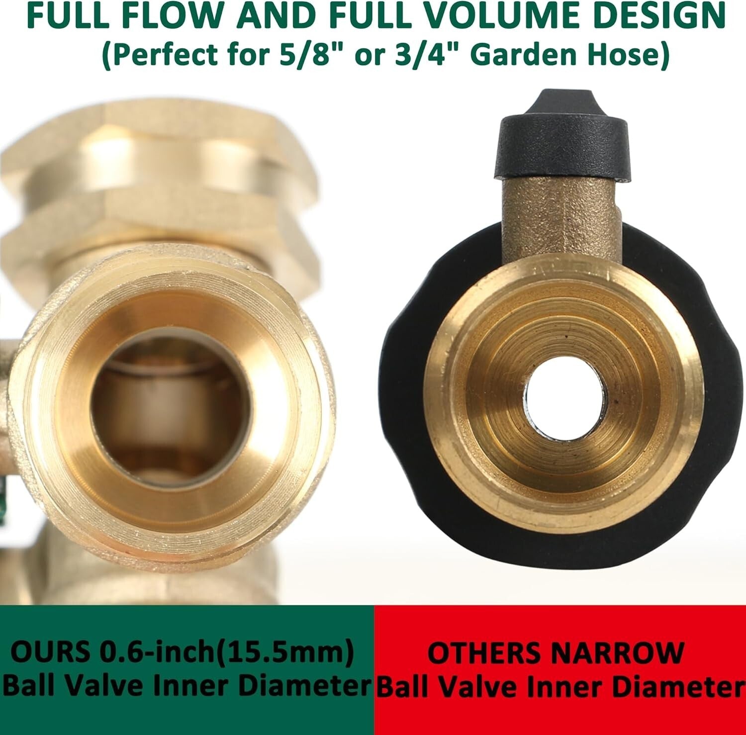 Full Flow 3-Way Garden Hose Splitter with Swivel and Anti-Corrosion Features