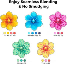Load image into Gallery viewer, 48 Color Alcohol Marker Set w/ Color-Coded Caps &amp; Carrying Case - Perfect Gift