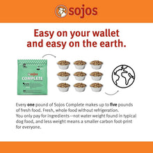 Load image into Gallery viewer, Healthy 1.75 lb Chicken Dehydrated Dog Food - Grain-Free &amp; Ready in Minutes