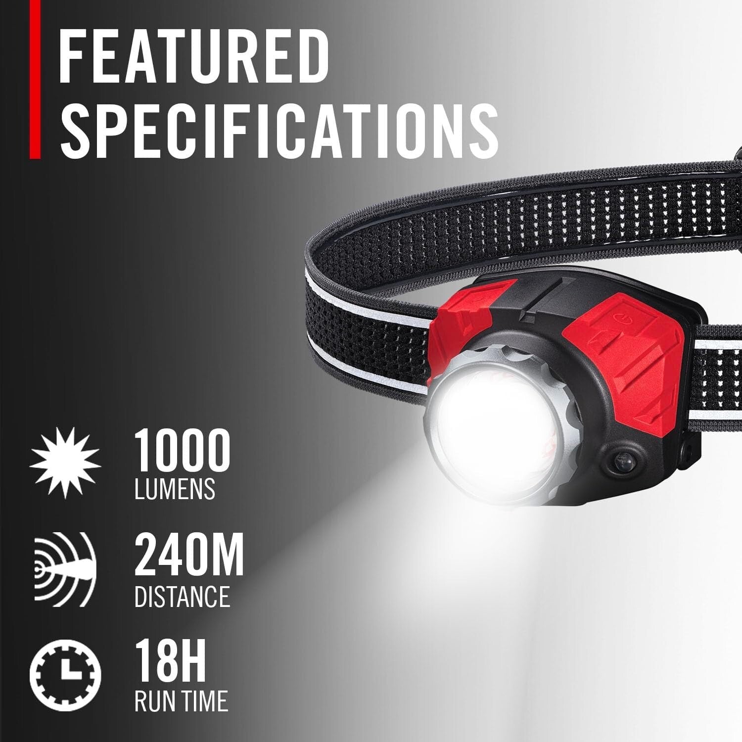 FL85R Waterproof Rechargeable Headlamp with 18-Hour Battery - Red/Green/White