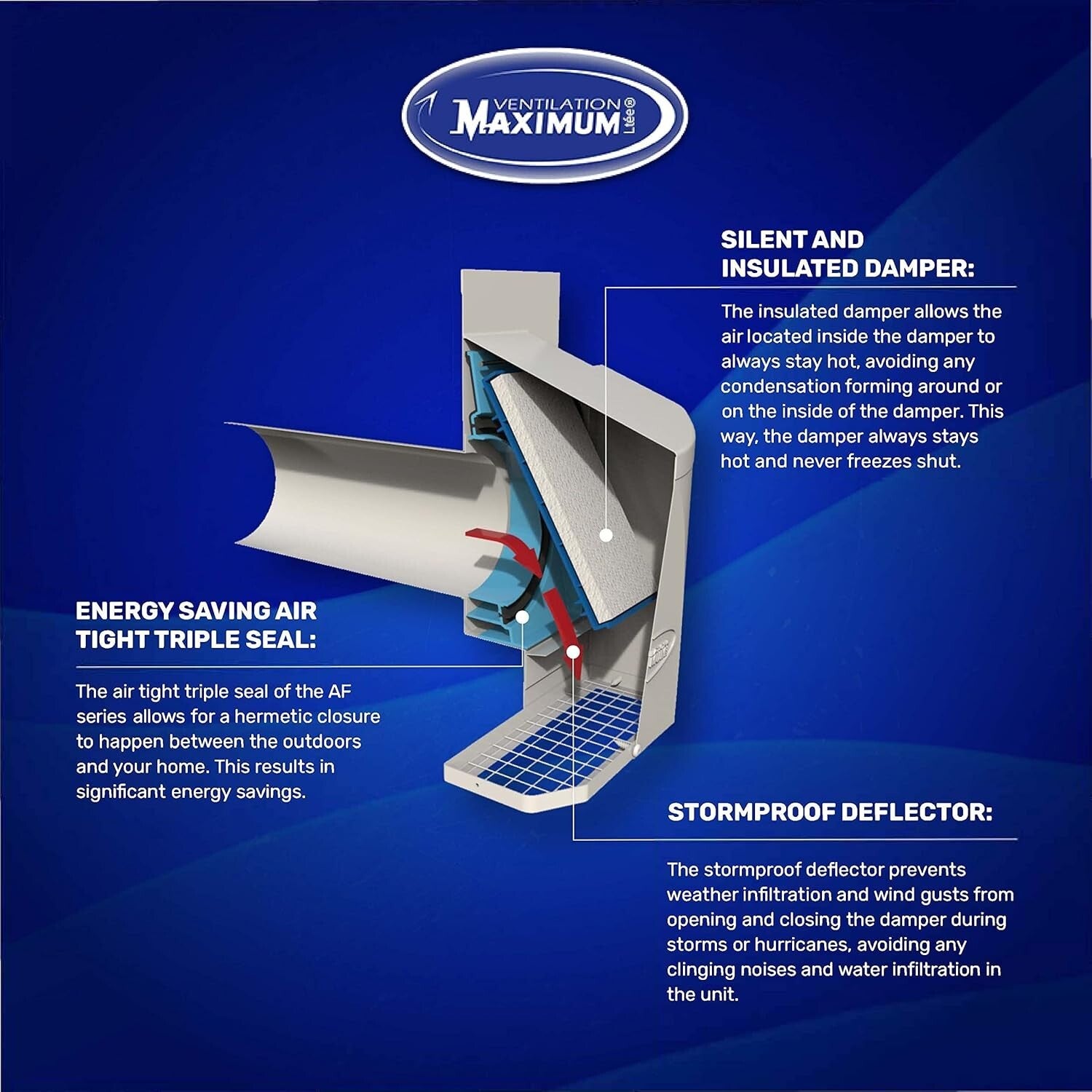 Energy-Saving 4-Inch Wall Dryer Vent Cover with Durable Steel Construction