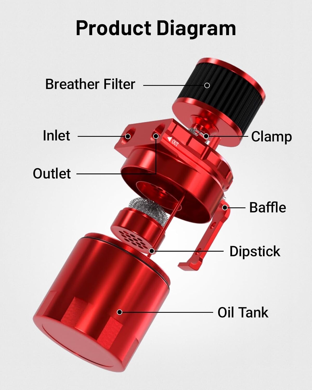 Durable Oil Catch Can Kit 300ml - Universal Fit with Breather Filter Included