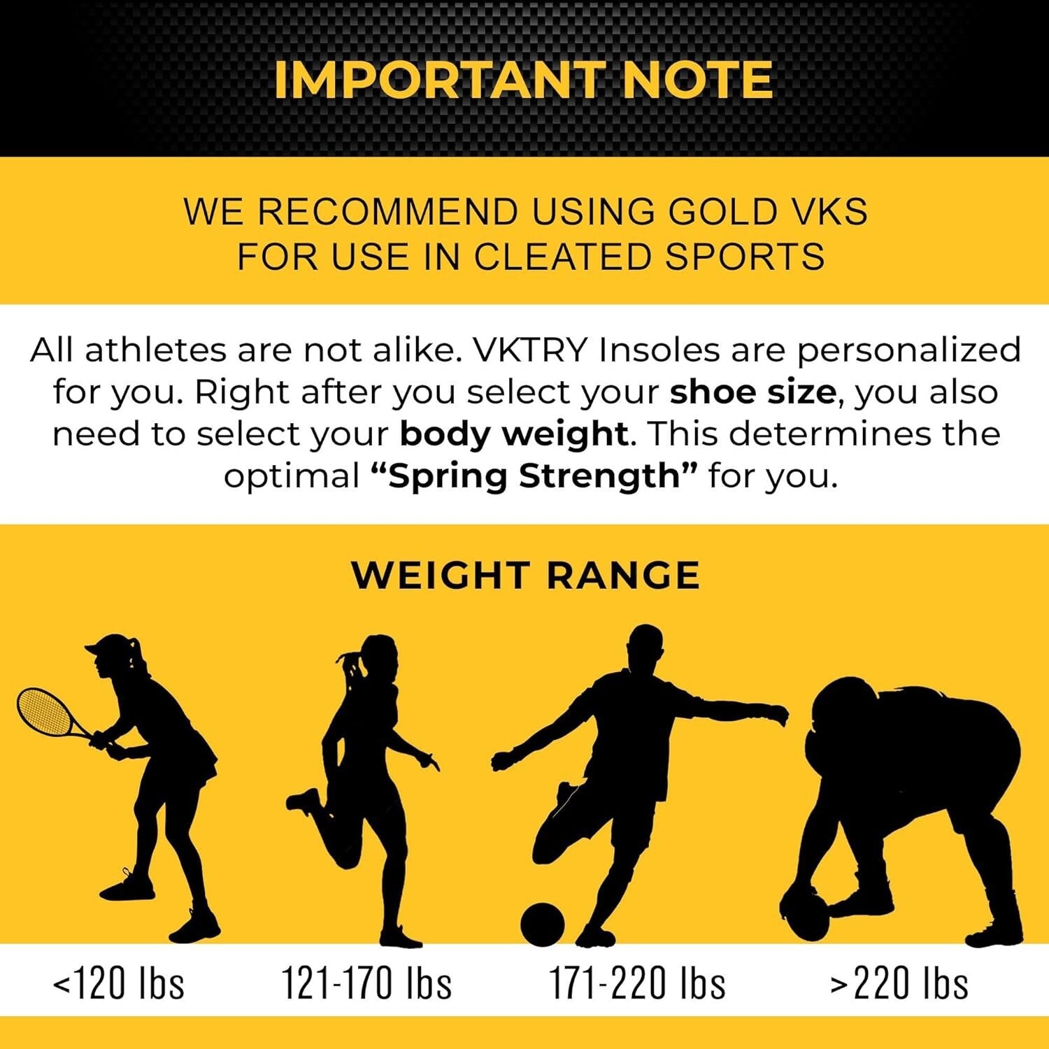 Dynamic Shock Absorbing Insoles - Carbon Fiber Inserts for Maximum Explosiveness