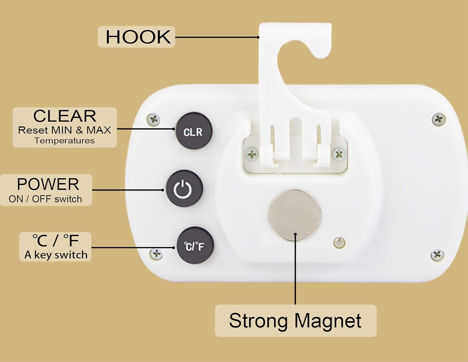 Easy Read 6-Pack Waterproof Digital Thermometers for Refrigerators & Freezers