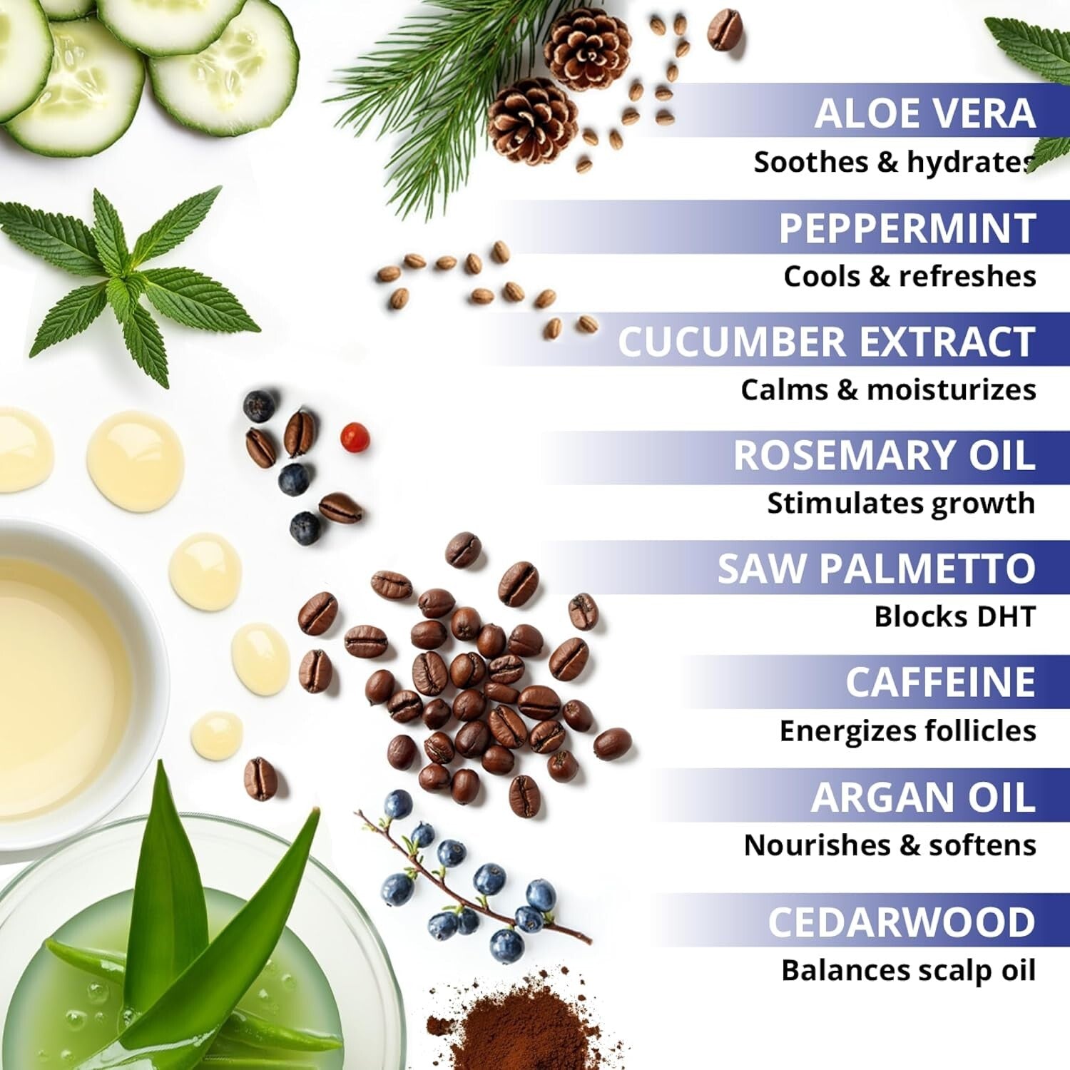 Strengthening DHT Blocker Shampoo for Thinning Hair - Mint & Rosemary Scent