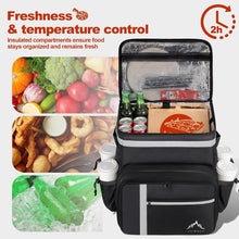 Load image into Gallery viewer, Large Capacity Pizza Delivery Bag - Insulated &amp; Leak-Proof with Comfort Straps