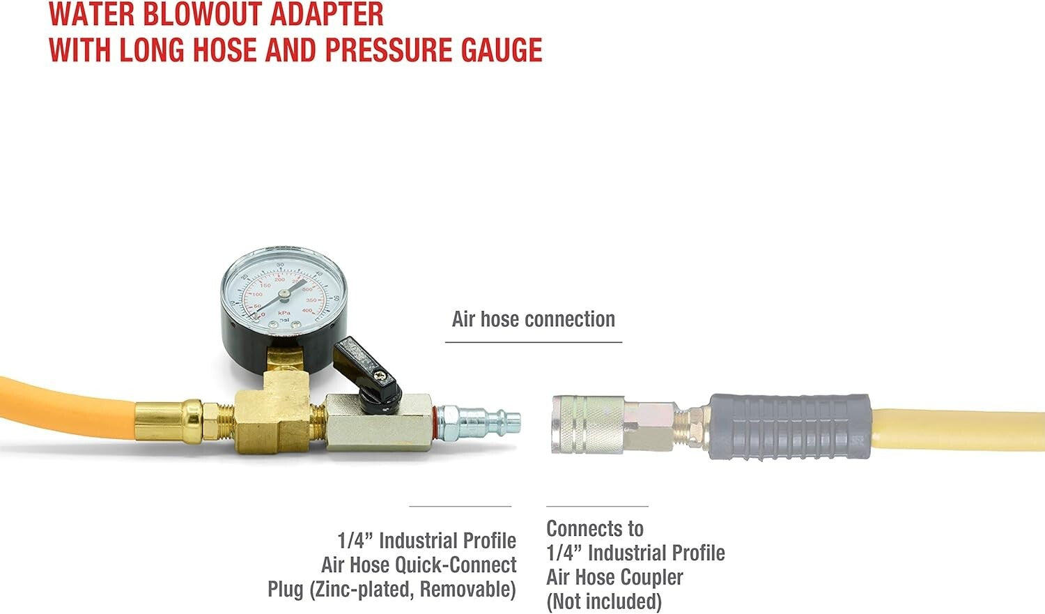 Compact Air Powered Water Blow Out Adapter with Gauge & Quick Connect Fittings