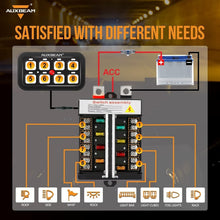 Load image into Gallery viewer, IP68 Waterproof 8 Gang Touch Switch Panel - Safety &amp; Style for Off-Road Vehicles