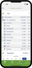 Load image into Gallery viewer, Whole Home Energy Automation System | 16 Circuit Level Sensors &amp; Real-Time Data