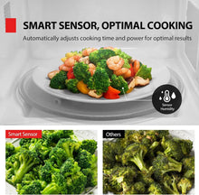 Load image into Gallery viewer, Sleek Black Stainless Steel Microwave Oven - Smart Sensor &amp; Easy Clean Features