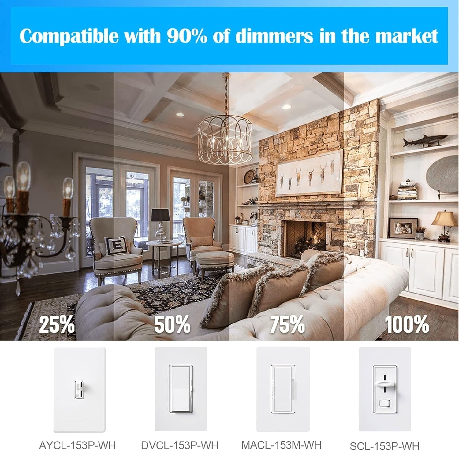 12 Pack Dimmable T6 LED E12 Bulbs - 4W (40W Equivalent) Clear 4000K Lighting