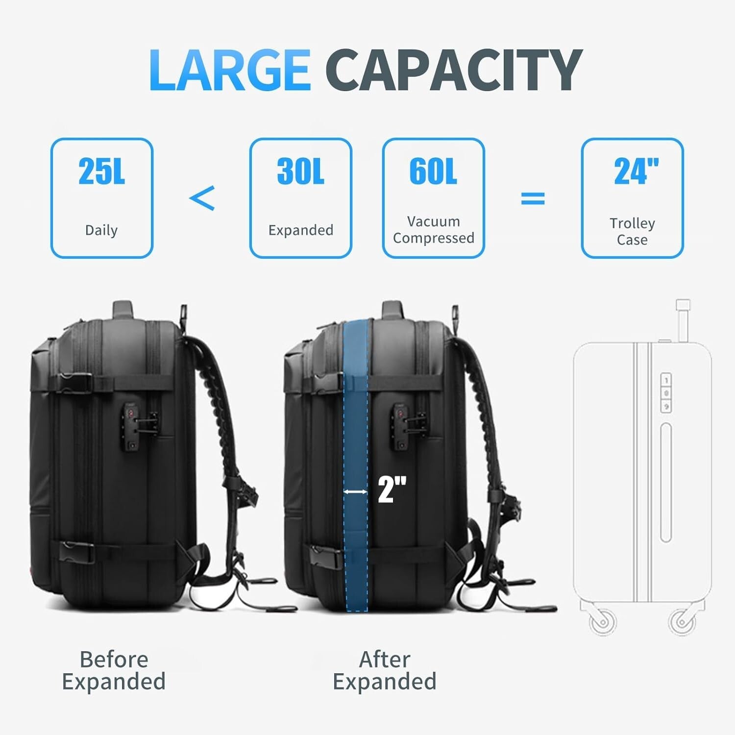 Lightweight Travel Backpack with Vacuum System and Reflective Safety Features