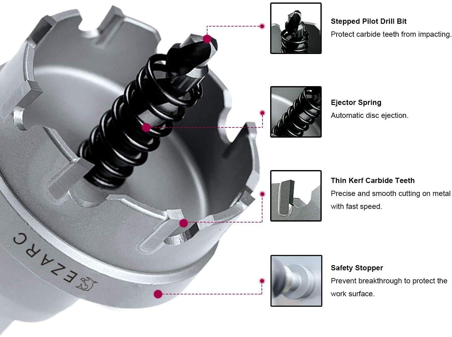 Durable Carbide Hole Saw Set with Pilot Drill for Effortless Metal Cuts