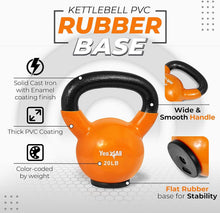 Load image into Gallery viewer, Women’s Fitness Kettlebell Set with Rubber Base | Durable Strength Training Gear