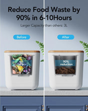 Load image into Gallery viewer, Stylish Electric Composter for Kitchen Counter - Turn Waste into Fertilizer