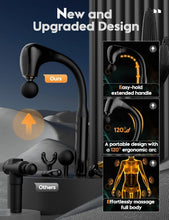 Load image into Gallery viewer, Rechargeable Deep Tissue Massage Gun with Extension Handle and 5 Speed Settings