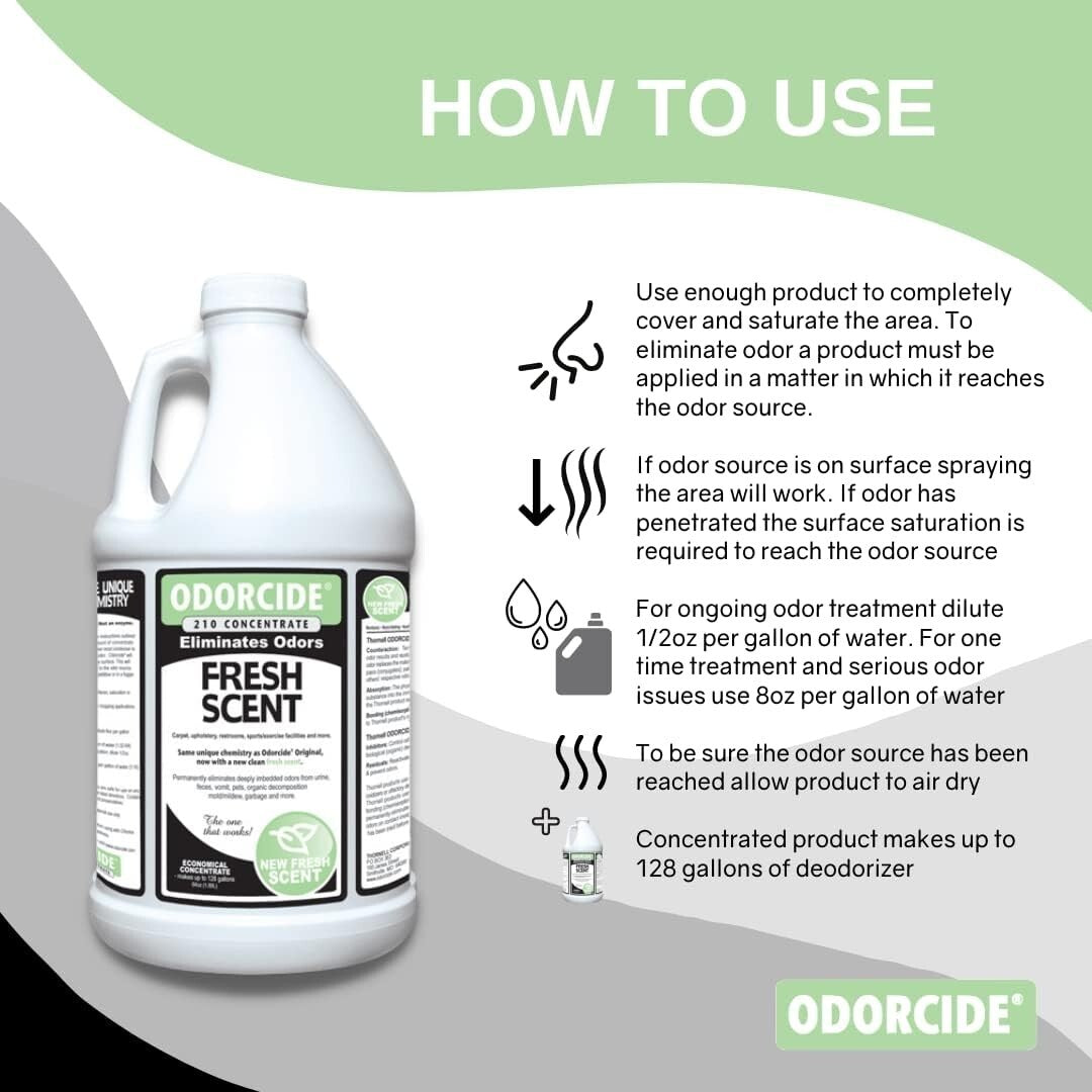 64oz Odor Eliminator Concentrate - Powerful Pet, Smoke & Urine Neutralizer