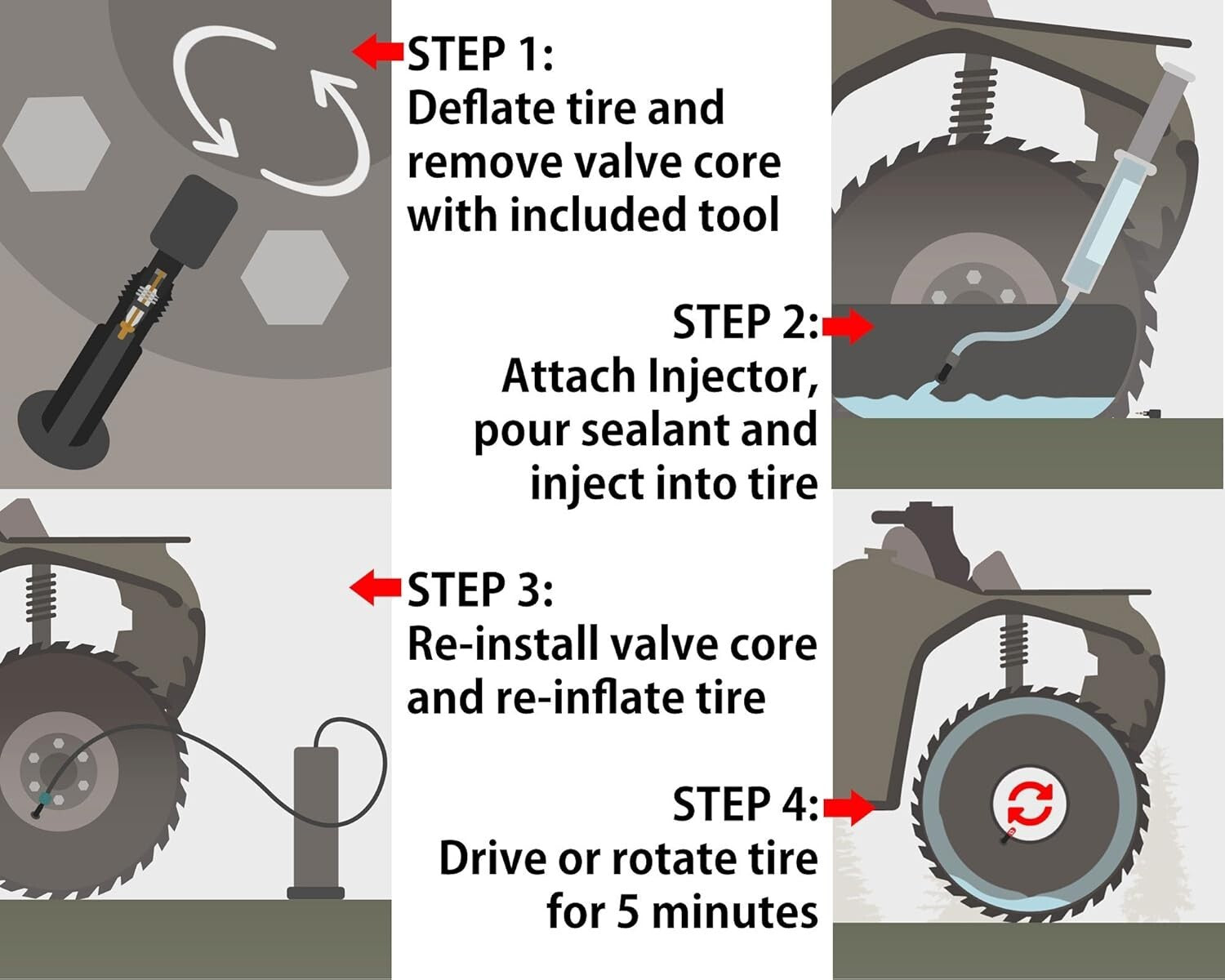 Instant Flat Tire Repair with 5-in-1 Gallon Sealant - Includes Tools for Ease