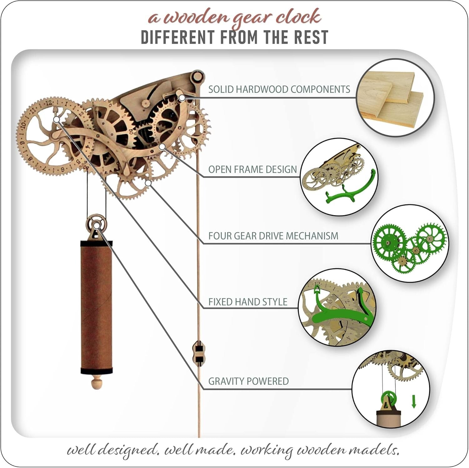 Intricate Laser-Cut Wooden Clock Model with Pendulum - DIY Experience