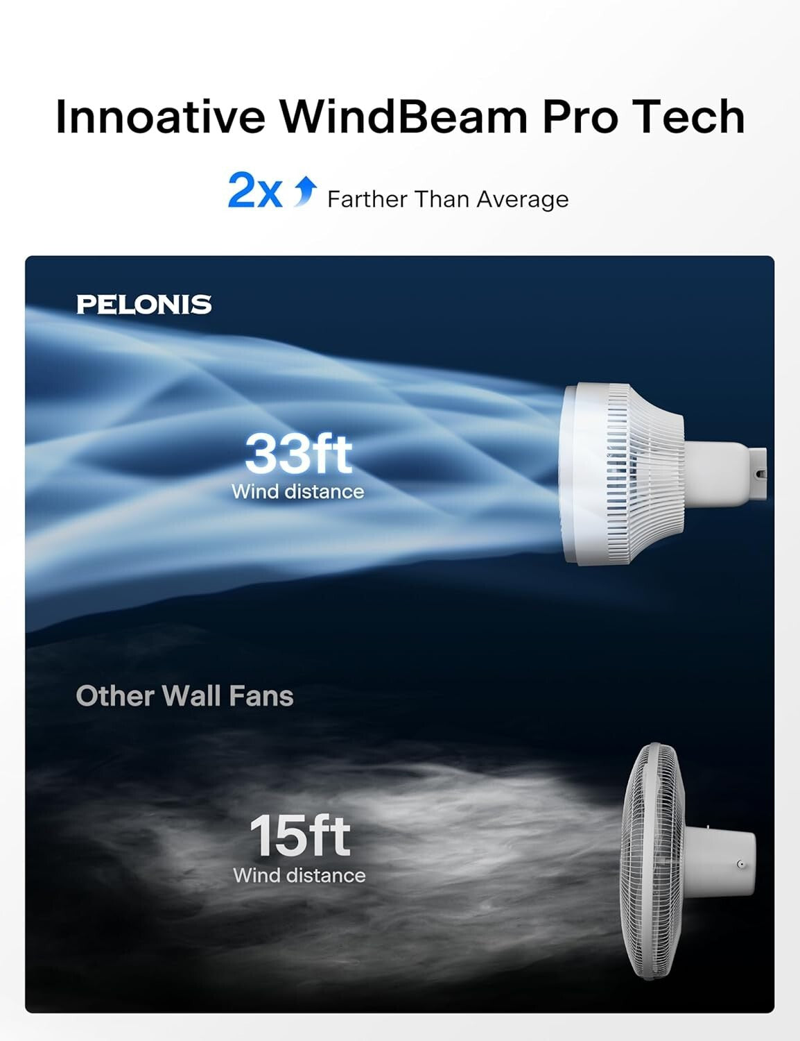 9" Wall Mount Fan with 90° Tilt: Oscillating & Remote-Controlled for All Rooms