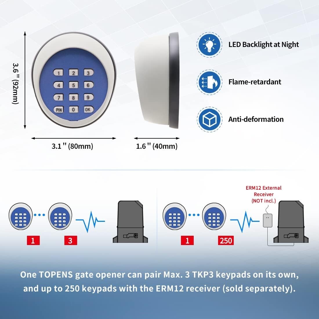 Advanced Code Technology Wireless Keypad - Enhance Security for Gates & Garages