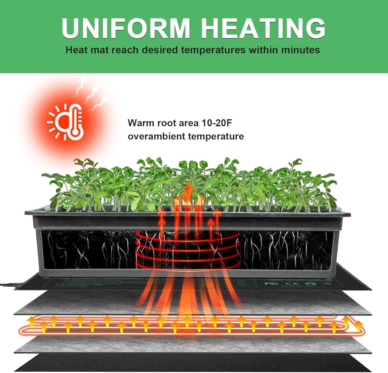8-Pack Waterproof Plant Heating Pads - Energy Efficient for Seedling Success