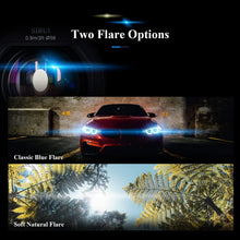 Load image into Gallery viewer, Saturn 35mm T2.9 Carbon Fiber Anamorphic Lens - Lightweight E Mount Masterpiece