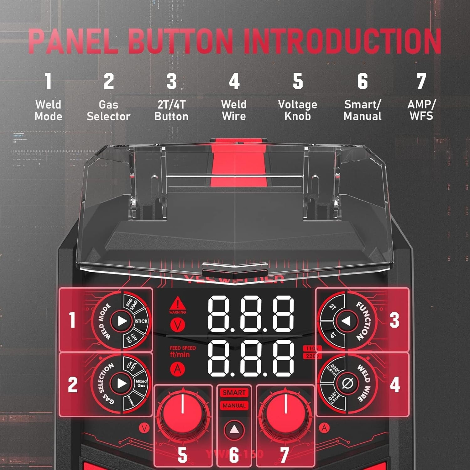 Portable 4-in-1 MIG Welder with Synergic Control & LED Display - 110V/220V