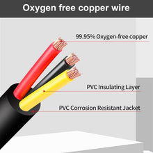 Load image into Gallery viewer, Oxygen-Free 18 AWG Copper Wire - 300FT Ideal for LED and Automotive Applications