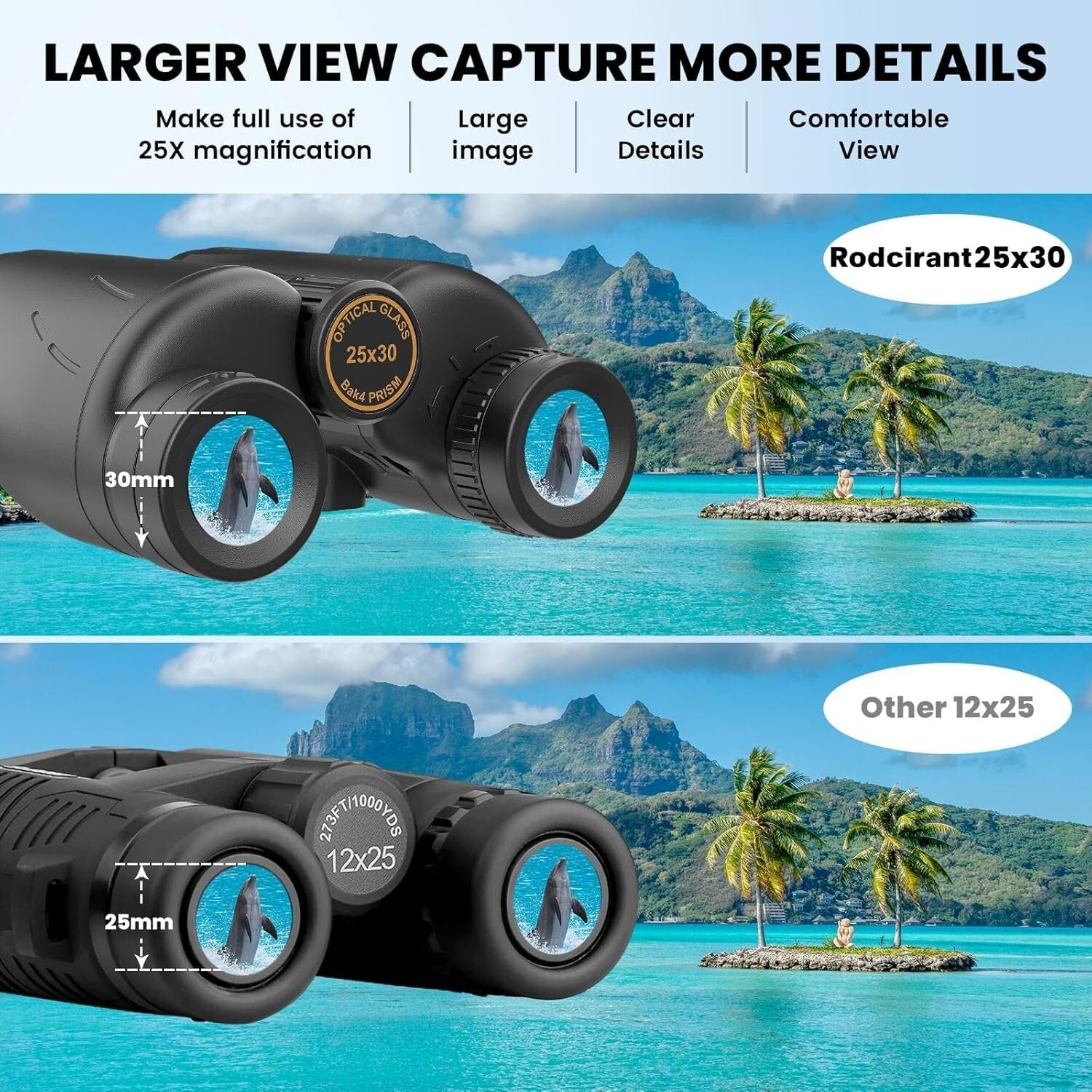 Lightweight 30mm Waterproof Binoculars with Tripod for Bird Watching & Concerts