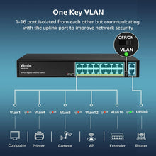 Load image into Gallery viewer, High-Speed 16-Port Ethernet Switch with 1000Mbps Uplinks &amp; Lightning Protection