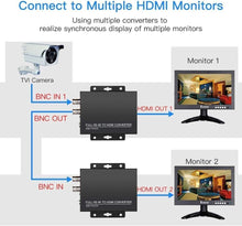 Load image into Gallery viewer, Lightweight 4K BNC to HDMI Video Converter - Perfect for Home Monitoring