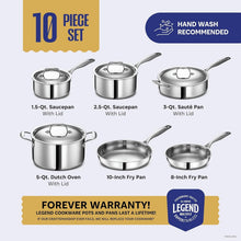 Load image into Gallery viewer, Versatile 3-Ply Stainless Steel Pots and Pans Set - Professional Quality