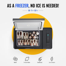Load image into Gallery viewer, Portable 12V Car Refrigerator, 23 Quart Compressor Cooler with Fast Cooling
