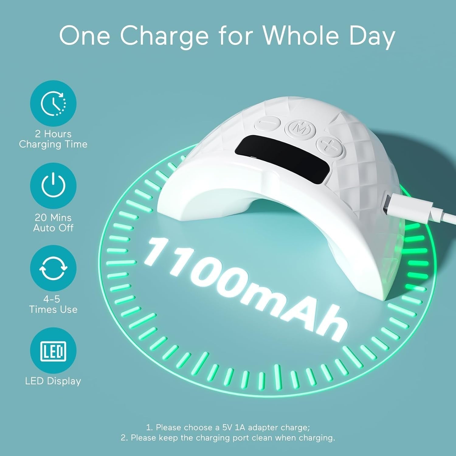 BPA-Free Hands-Free Breast Pump - Smart LED, 2 Pack with Multiple Flange Sizes