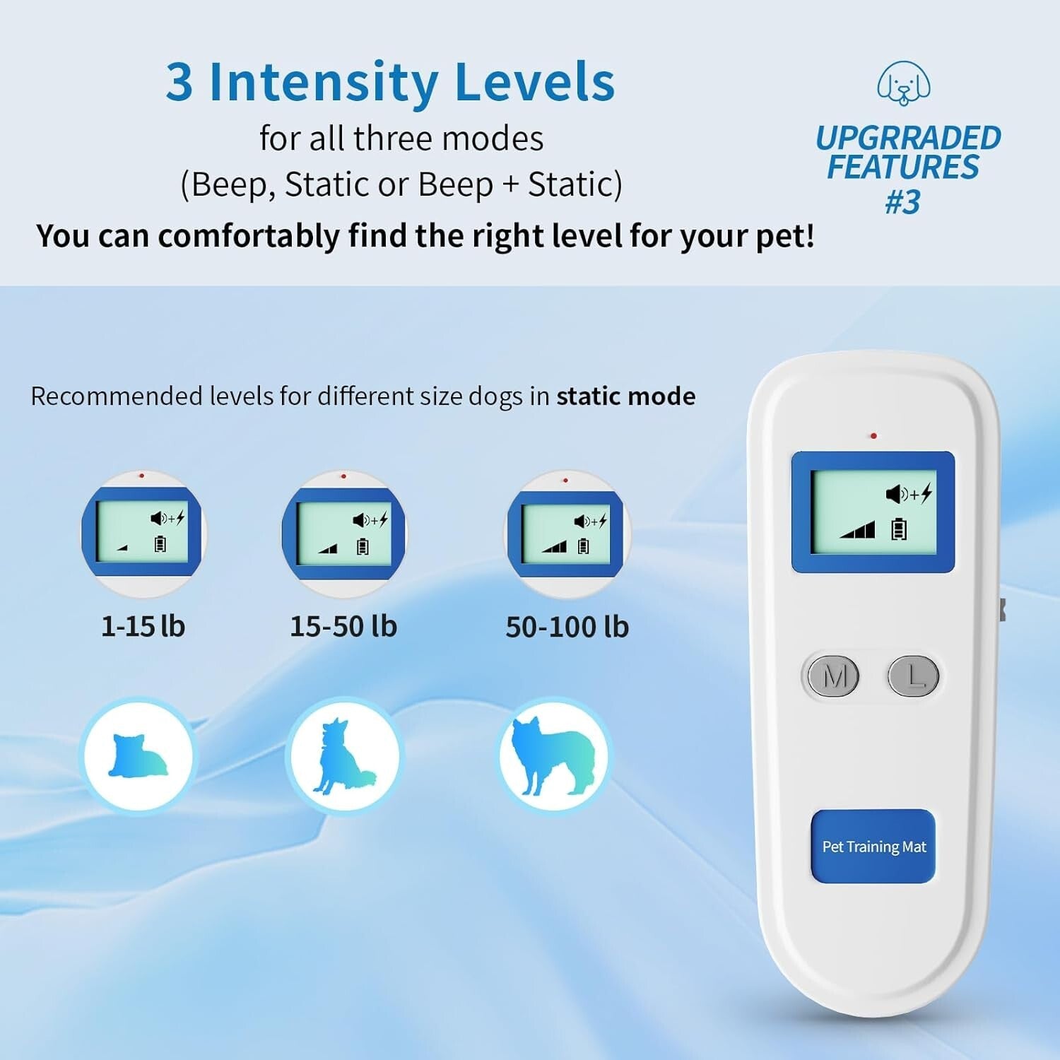 Motion Activated Shock Mat for Indoor Cat and Dog Training - 3 Intensity Levels