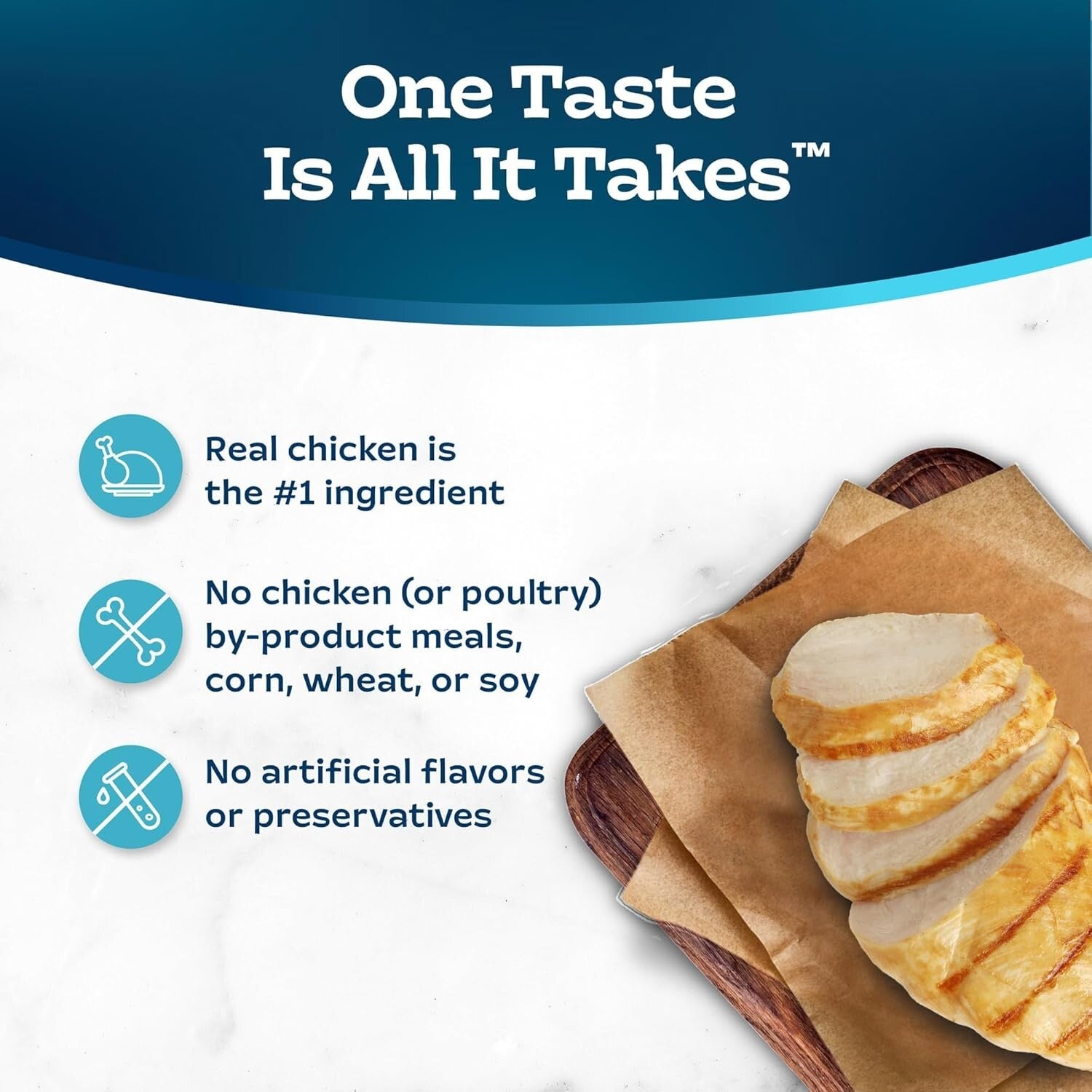 Healthy 15-lb Chicken Recipe Cat Food for Weight Control & Active Cats