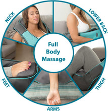 Load image into Gallery viewer, Versatile Shiatsu Massager with Heat - Electric Full Body Massage for On-the-Go