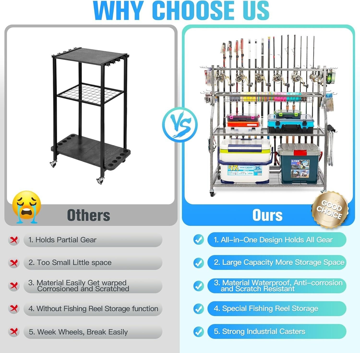 Multi-Functional Fishing Gear Organizer Rack with Smooth Rolling Caster Design