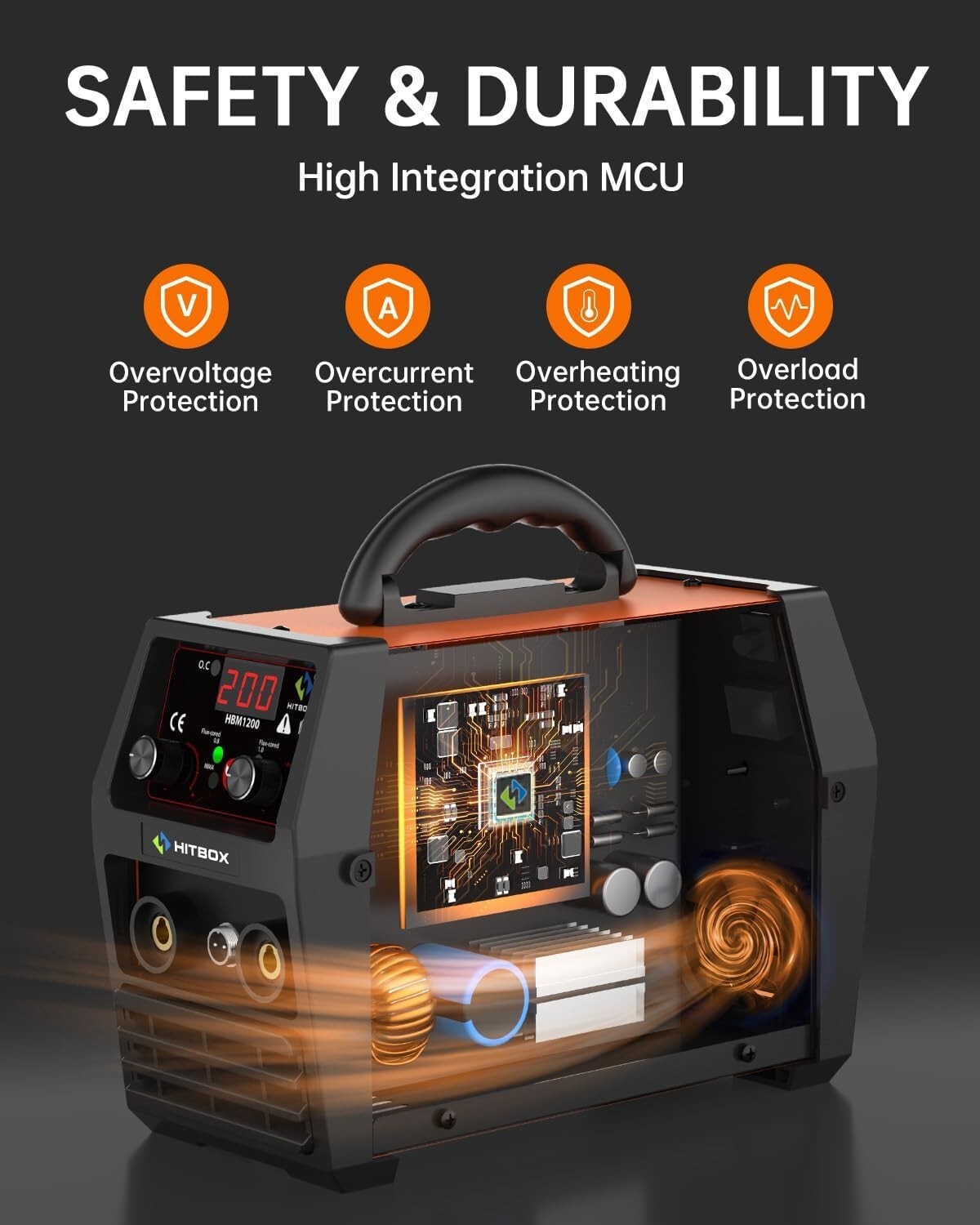 Lightweight 140A MIG/LIFT TIG/Stick Welder - Easy Control and Safety Features