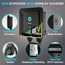 Load image into Gallery viewer, UL Certified Level 2 EV Charger with 25' Cable - Fast 40A Charging for All EVs