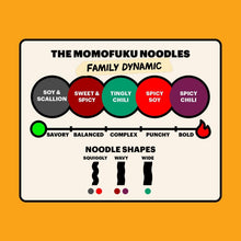 Load image into Gallery viewer, David Chang's Flavorful Ramen Noodle Variety Pack - Vegan &amp; 25% Fewer Calories