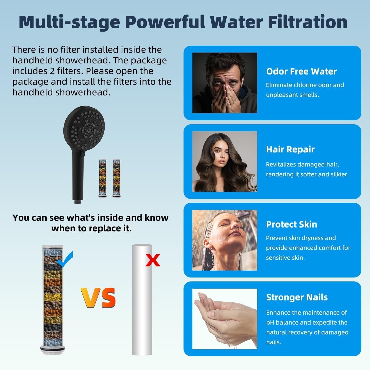 High Pressure 10-Spray Matte Black Shower Head with Adjustable Extension Arm