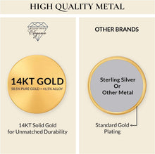 Load image into Gallery viewer, Hypoallergenic 14K Gold Magnetic Clasp with Spring Ring for Easy Jewelry Use