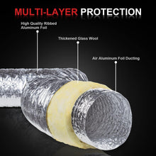 Load image into Gallery viewer, Durable 25ft Insulated Flexible Duct R4.2 with Flame Resistance &amp; Flexibility
