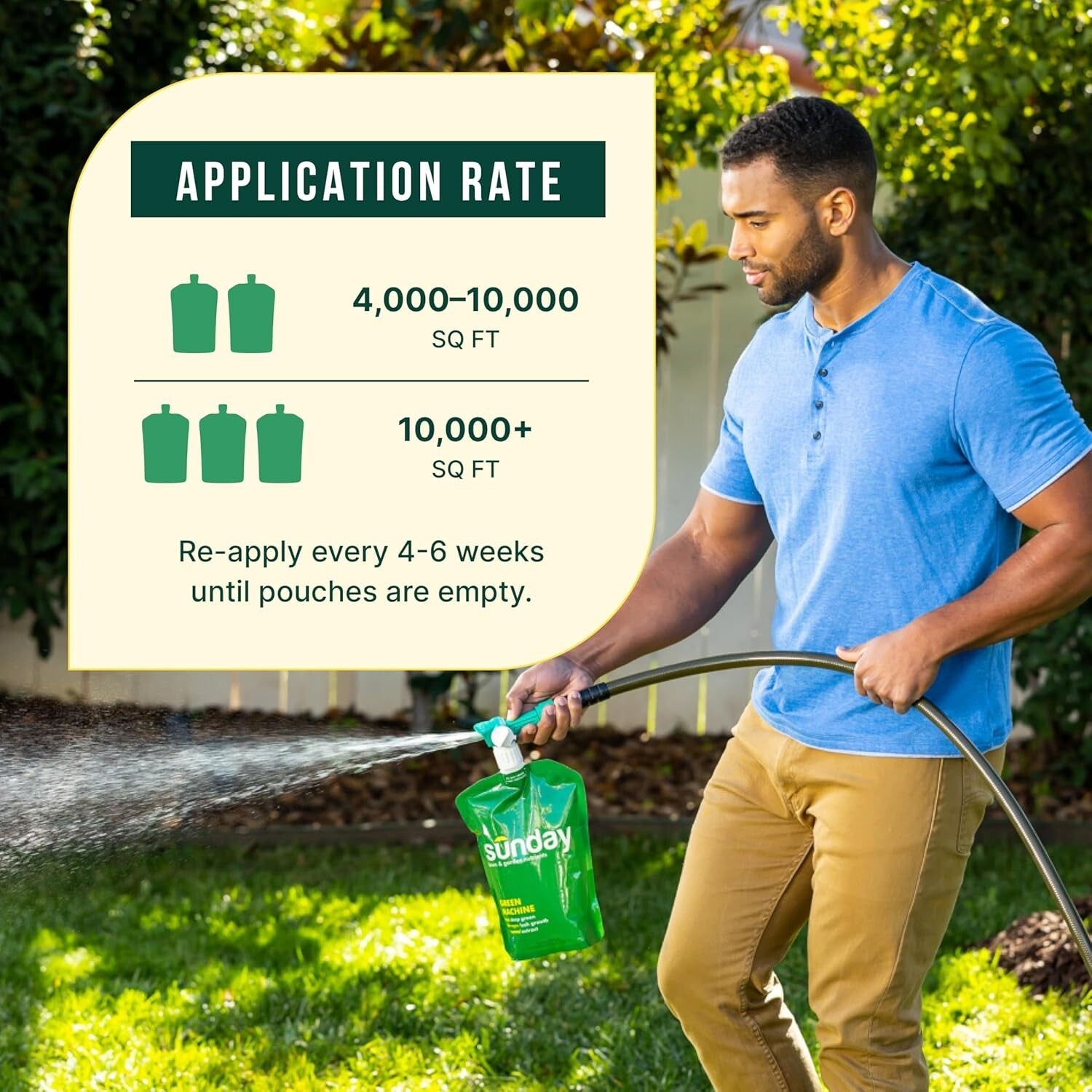 Premium Green Machine Lawn Fertilizer, 42.3oz - 2 Pack for Fast Greening Effect