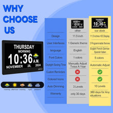 Load image into Gallery viewer, Dementia Clock for Seniors - 11.5'' Digital Calendar Alarm Clock with 12 Alarms