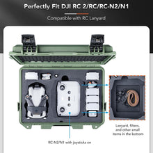 Load image into Gallery viewer, All-in-One Waterproof Case for DJI Mini 4 Pro with Shoulder Strap &amp; Organizers